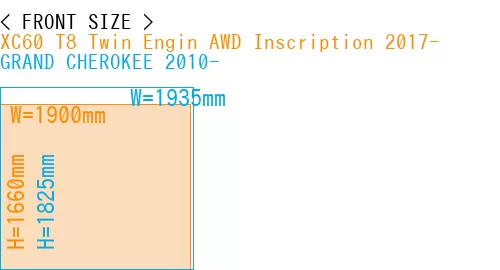 #XC60 T8 Twin Engin AWD Inscription 2017- + GRAND CHEROKEE 2010-